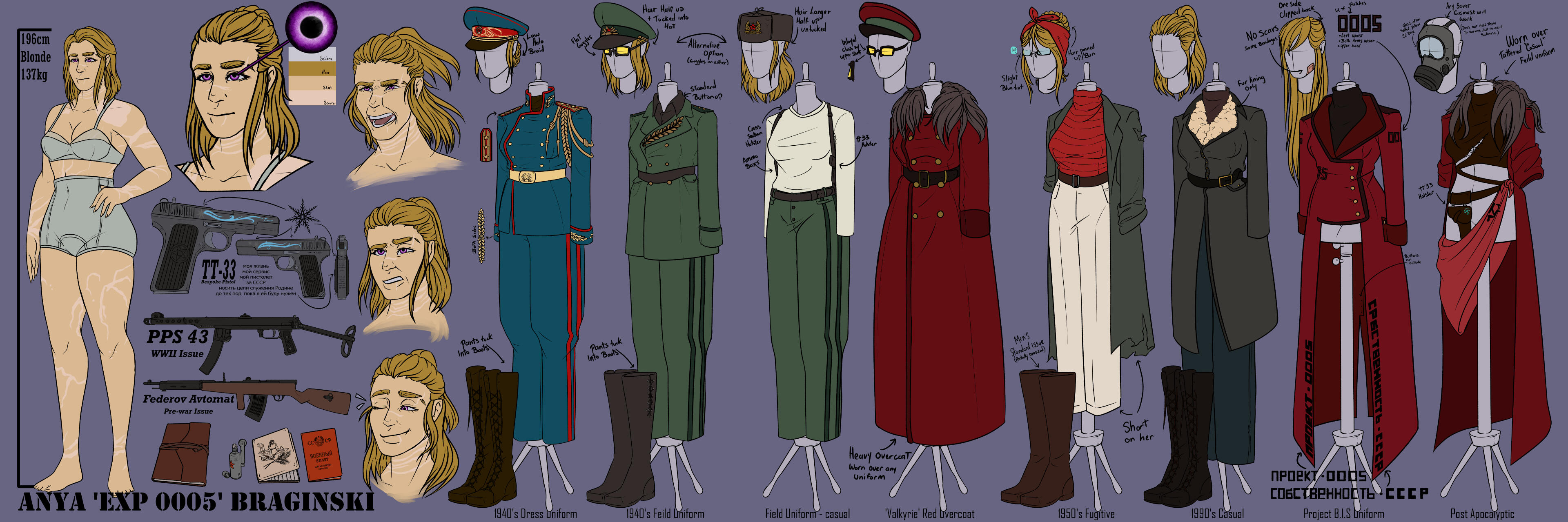 1x Fullbody, 4x Busts, 8x Outfit Designs + 7x Display slots (Est price $1058)